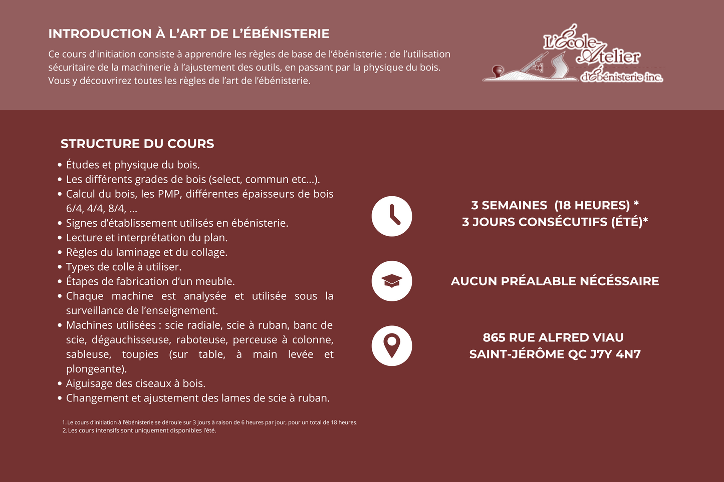 Certificat cadeau